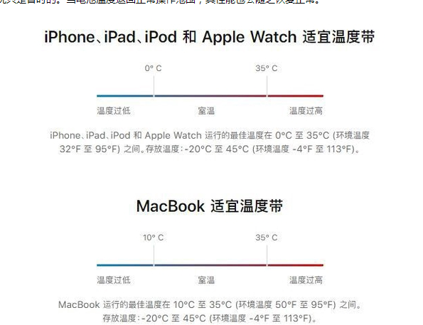 大安镇苹果13维修分享iPhone 13耗电越来越快怎么办 