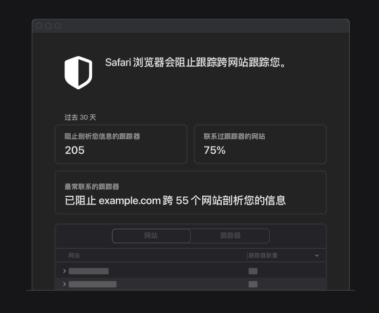大安镇苹果手机维修分享如何在 Safari 浏览器中查看和打开隐私报告 
