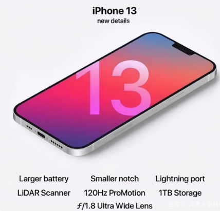 大安镇苹果手机维修分享iPhone 13起售价多少钱 