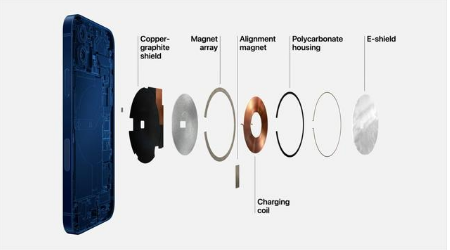 大安镇苹果手机维修分享iPhone 12真的会威胁身体健康吗 