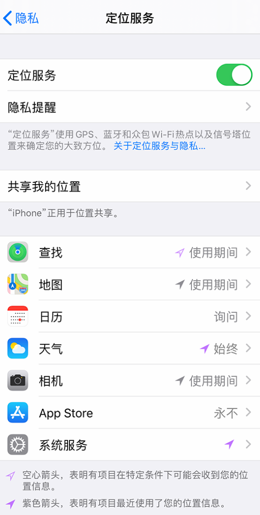 大安镇苹果手机维修分享iPhone 状态栏中时间显示为蓝色图标是什么情况 